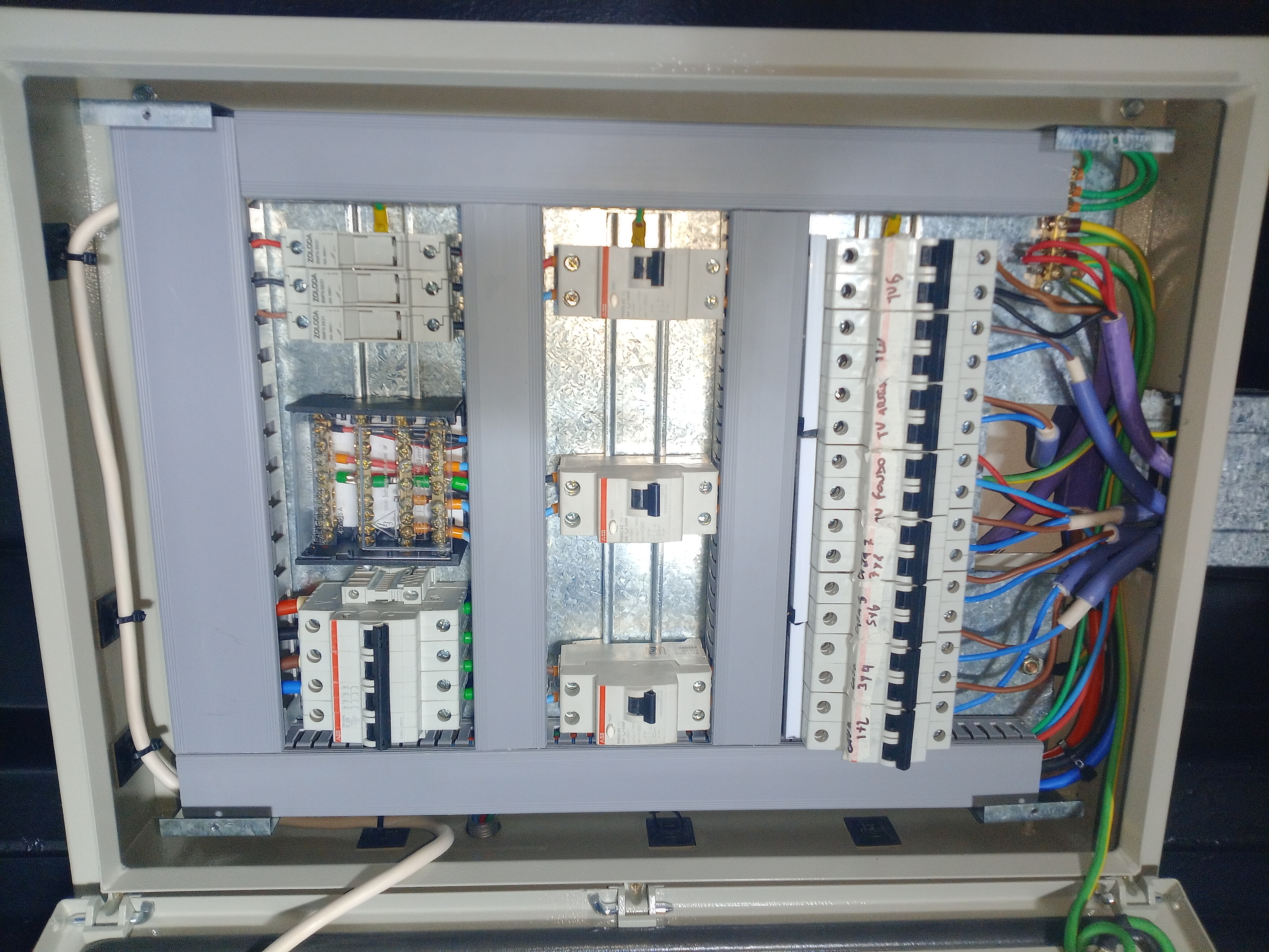 Automatización y Control